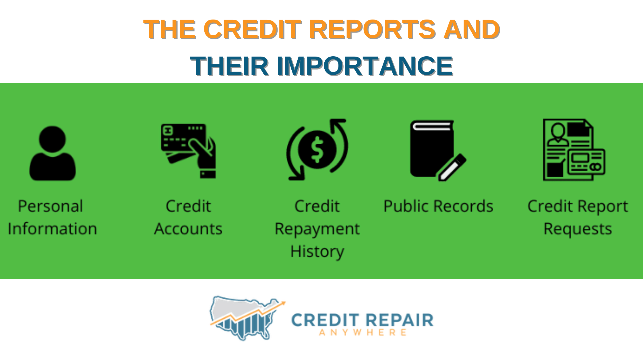 The Credit Reports And Their Importance | Credit Repair Anywhere