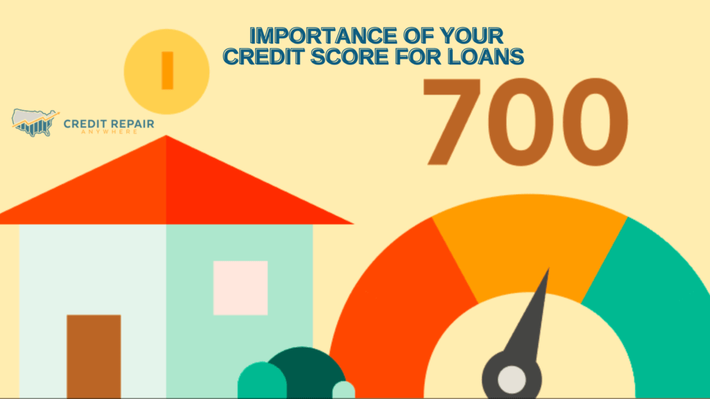 Importance of your credit score for loans